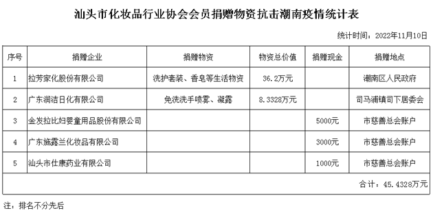 微信截图_20221212165924.png