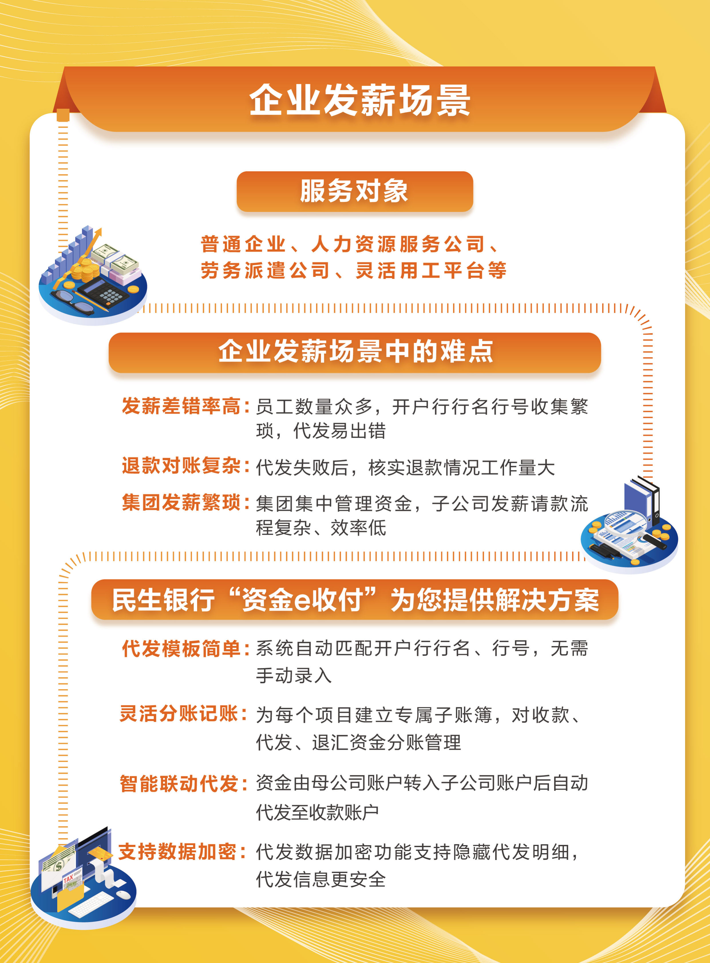 附件1-1：薪福通宣传海报-2.jpg