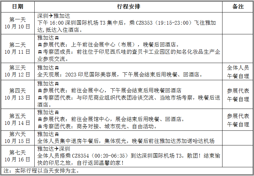 1692864698362457.png 印尼行程.png
